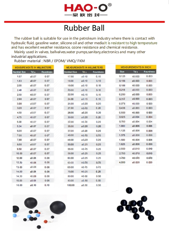HAO-O Dichtungsgummikugel Standardgr&ouml;&szlig;enkatalog